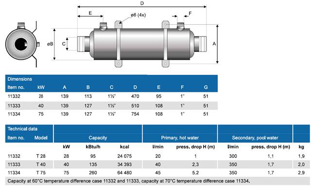 titanium warmtewisselaar 2